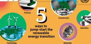 C40's Clean Air Cities Declaration